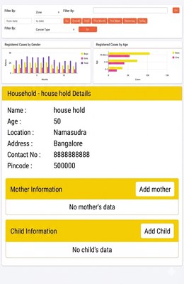 How CRY Strengthened Its Impact With a Unified MIS