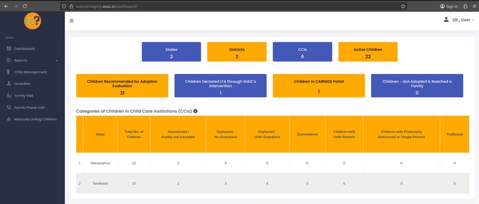 Building Stronger Systems for Every Child’s Right to a Family
