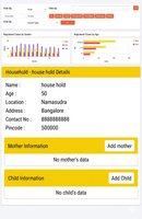 How CRY Strengthened Its Impact With a Unified MIS